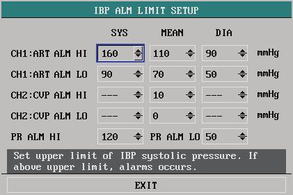 Figure 14-6 IBP Alarm Setup Menu IBP alarm limits Pressure Label Upper Limit (mmhg) Lower Limit (mmhg) Step (mmhg) ART (lower limit+2) ~300 0~(upper limit-2) 1 PA (lower limit+2)