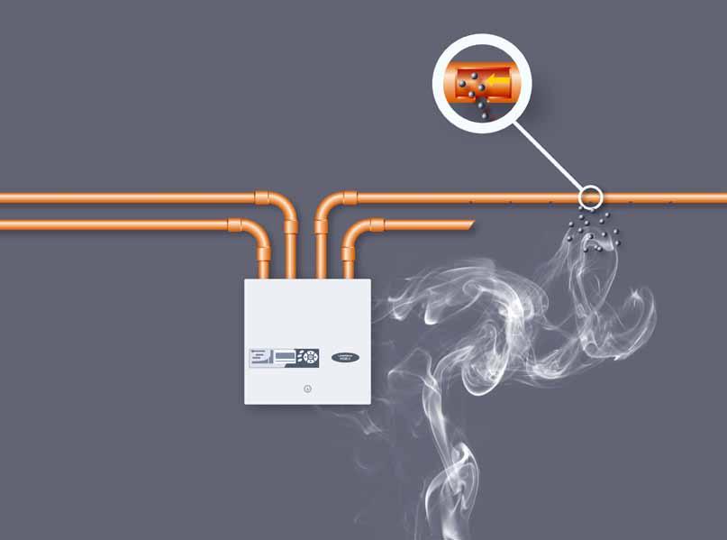 Aspirated air sampling technology Aspirated smoke detection is a method of smoke detection where the air from the protected area is actively drawn through a network of air sampling pipes, passed