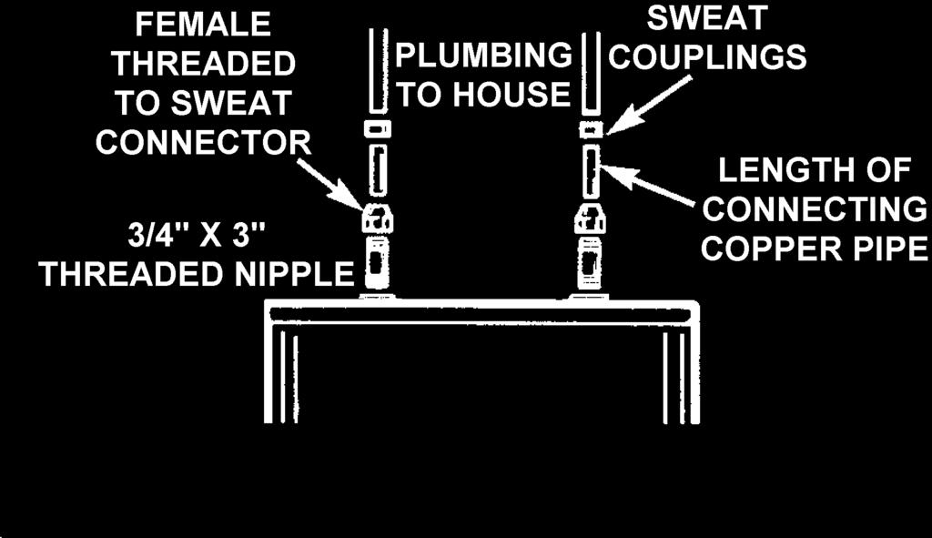 Continue this procedure until the pipe is completely cut in two. 3. Using the diagram, map out the installation. Screw the nipples into the tank and the fittings onto the nipples, hand tight.