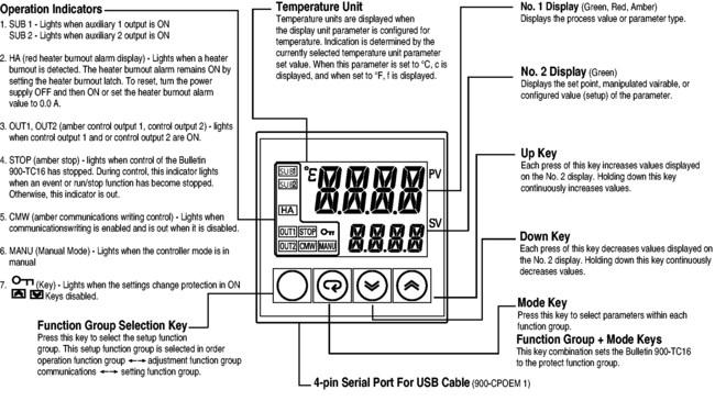 te: To use the cable you must first download a USB driver (free download). To get the driver, go to http://www.ab.com and use the A-Z Product Directory under "Resources" to locate the Temperature Controller home page.