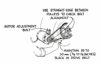 Make sure the power is off. If the belt is cracked, frayed or worn replace it. Loosen the motor, remove the worn belt, install a new one of the correct size and adjust to the proper tension.