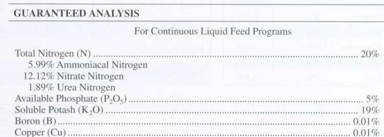 Nitrogen Source 3 forms - ammonium, urea, nitrate 40% ammonium +