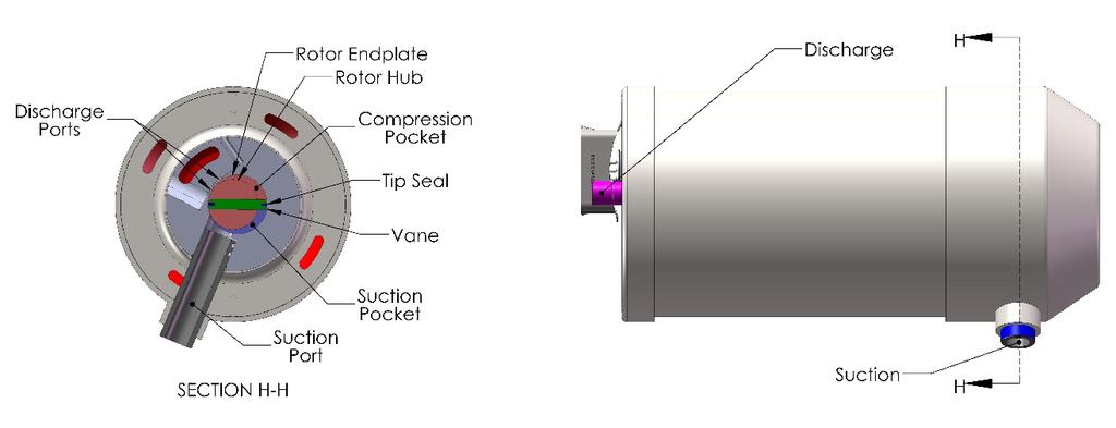 spool compressor mechanism and its key