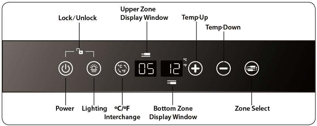 Even if the unit is locked or unlocked, you can turn off the appliance by touching the power symbol hold for 10 seconds.