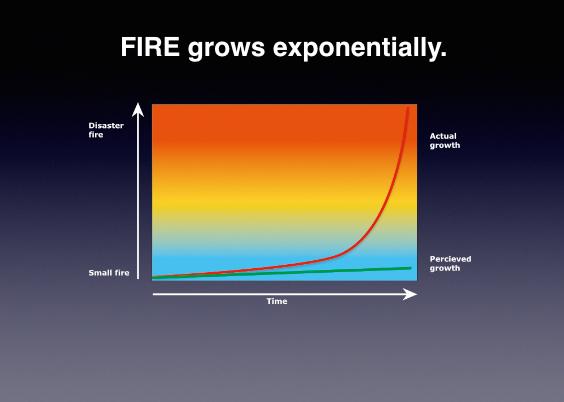 The Solution Rapid detection, coupled with rapid suppression, is the key to successful fire extinguishing, before it spreads out of control. Enter FlameRanger.
