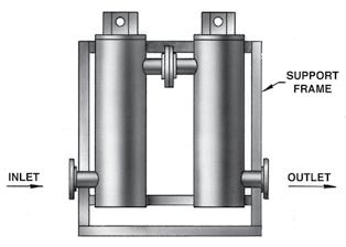 Inlet and Outlet 80 part To facilitate piping inlet and outlet piping may be positioned 80 apart or as required. Specify desired location of mounting lugs in relation to inlet and outlet.