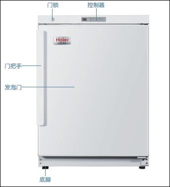 1. Definition of the Model HYC-68/68A/118/118A_Service Manual H(Haier)Y(Pharmacy)C(Refrigerator)-68(Capacity is 68L)A(glass door) H(Haier)Y(Pharmacy)C(Refrigerator)-68(Capacity is 68Lfoaming