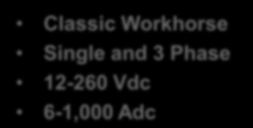 Classic Workhorse Single and 3 Phase 12-260 Vdc