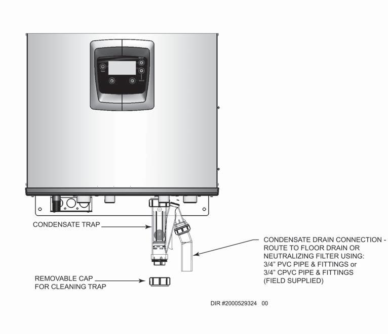 9 Condensate disposal Condensate drain 1. This boiler is a high efficiency appliance that produces condensate. 2.