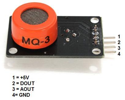 1. MQ-3 sensors. 2. PIR sensors. 2.3. Sensors Used 2.3.1. MQ-3: A PIR based motion detector is used to detect the motion of people, animals, or other objects.