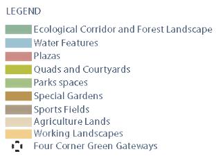 Each typology accommodates a variety of needs LEGEND ECOLOGICAL CORRIDOR AND FOREST LANDSCAPE