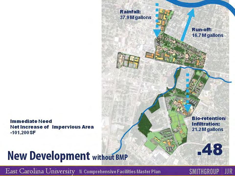 The proposed new development on campus