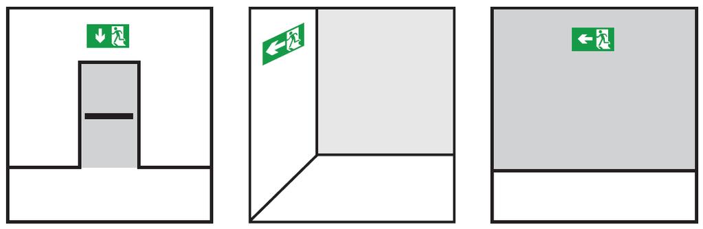 The Installation of The Emergency Lighting and Exit Luminaries The details on the installation of the emergency exit luminaries are explained in EN
