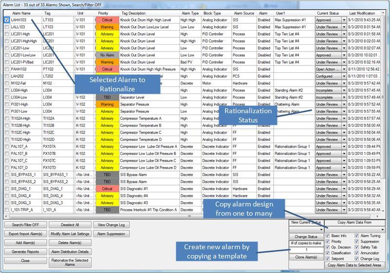 February 2011 Page 21 With Rationalization Ready service your existing DeltaV system alarms and