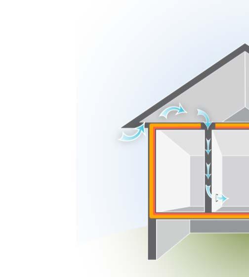 Indirect Leakage Leakage enters at one location, moves through building cavities,
