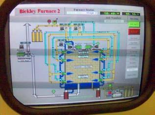 Furnaces Upgrade: - This plant was upgraded to control two
