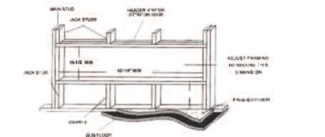 Wall Sleeve Installation To ensure the best performance of the packaged terminal air conditioner, please observe the following wall sleeve installation procedures and perform the installation in