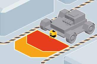 Protection of Automatic Guided Vehicles (AGV) The vast size of the controlled area allows the AGV to travel at higher speeds with respect to bumper protection.
