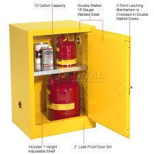 The storage of all flammable liquids must be in safety containers designed for their use. Flammable liquids shall not be stored in buildings under construction.