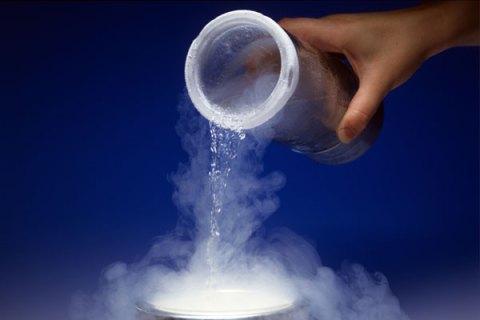 WORD BANK phase change liquid melting vaporization sublimation boiling solid gas freezing condensation deposition