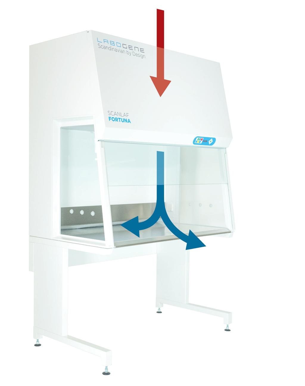 FORTUNA CLEAN BENCH The Fortuna is a series of vertical sterile laminar airflow cabinets which incorporate the latest laminator technology and energy-saving designs with HEPA-filtration and a range