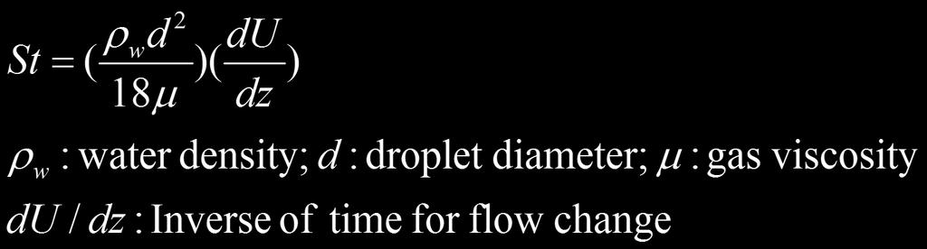 Propensity of Droplet Deposition on Fuel Surface Stoke number = (Time for droplet response)/(time for flow change) When St < 1 St > 1 low propensity of droplet deposition on fuel surface.