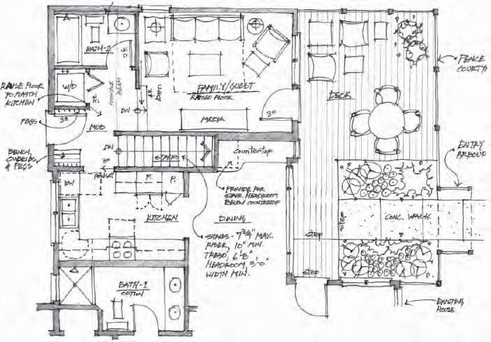 New Concept Plan HOME VISION PLAN Louisville, CO Designed for Converting the Existing One Car Garage to an Away Room and Converting the Existing Laundry Room into a Full Bath