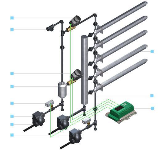 SKD-J (Jacketed) Series For the following configurations: Jacketed Single Tube Mini