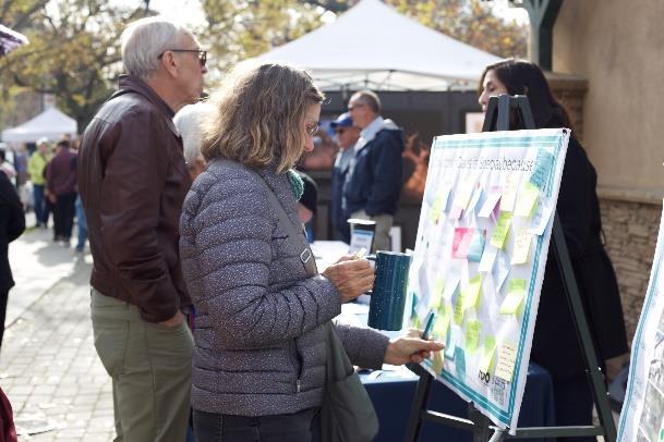 Public Gathering Spaces Downtown Davis Plan More gardens are needed. Other Strong economy - full debate on parking options. Bring in diverse retail - not just bars and restaurants.