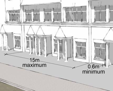 Gateway Residential: Building Typology B SETBACK & ORIENTATION ACCESS LANDSCAPE PARKING 1. Building should be parallel to the street 1.