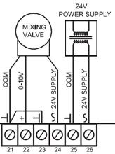 sensor 2 YELLOW (4) WHITE (1) Moist sensor 2 + Control signal 0-10 V ACTUATOR 24 VAC EXTERNAL FEED 24 VAC TEMP.SENSOR SUPPLY TEMP.