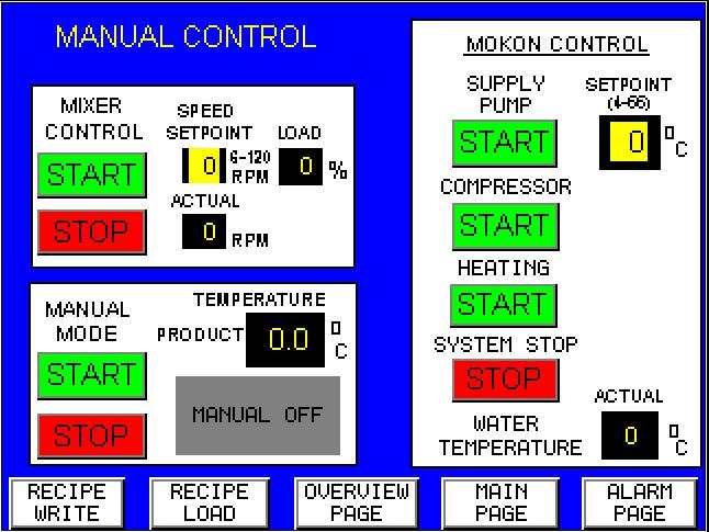 MANUAL SCREEN 2 3 1 4 1) MANUAL MODE: Must be in Manual Mode in order for the mixer controls from this screen to function. 2) MIXER CONTROLS: Start, Stop and Speed controls for the mixer.