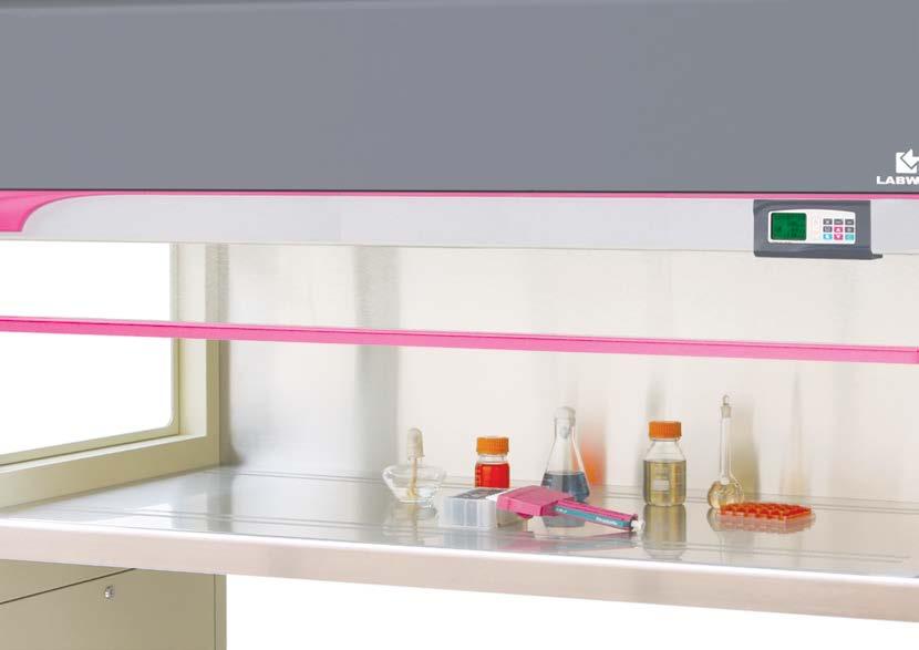 Laminar Flow Clean Benches Labwit laminar flow clean benches offers a series of high efficiency products
