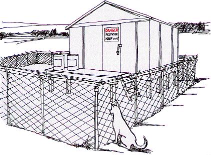 Storage Establish a storage site protects people and animals from exposure protects environment from contamination prevents damage to