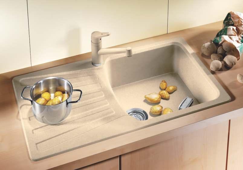 BLANCONOVA 5 S -The coloured sink at an affordable price