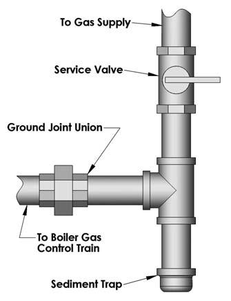 4 kpa) or less, close the Manual Shut-Off Valve on the Boiler Gas Control Train. WARNING Do not expose the Gas Control Train to excessive pressure. The gas valves can be damaged.