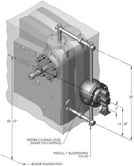 Cutoff/Pump Control Figure 3.