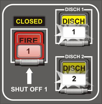 ENGINE AND APU FIRE EXTINGUISHING ACTION RESULT light on + audio warning + light in throttle CONTEXT: one engine or APU on fire Push pushbutton hand grip (if engine fire) + following message in CAS