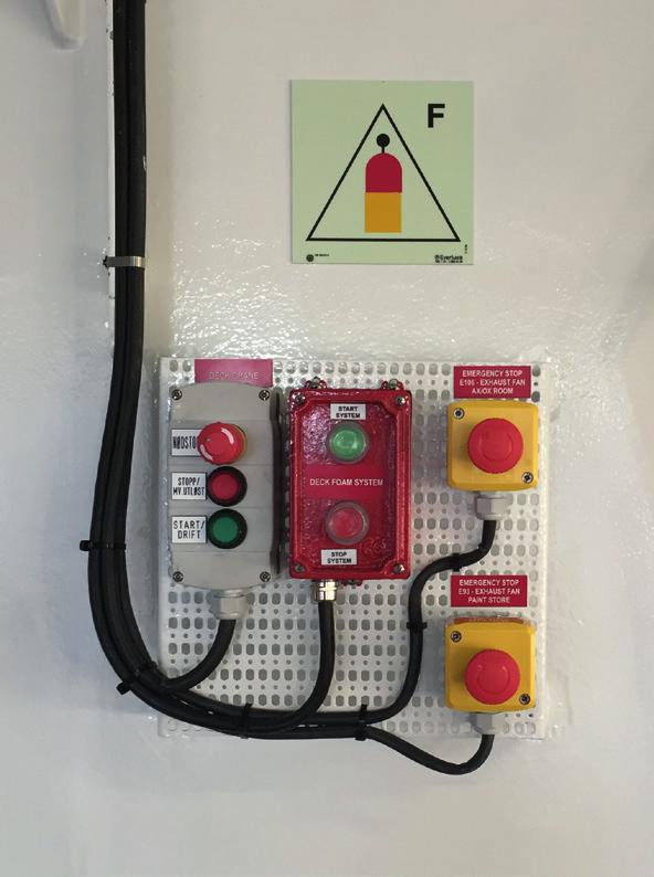 IMO fire control signs - according to IMO Resolution A.