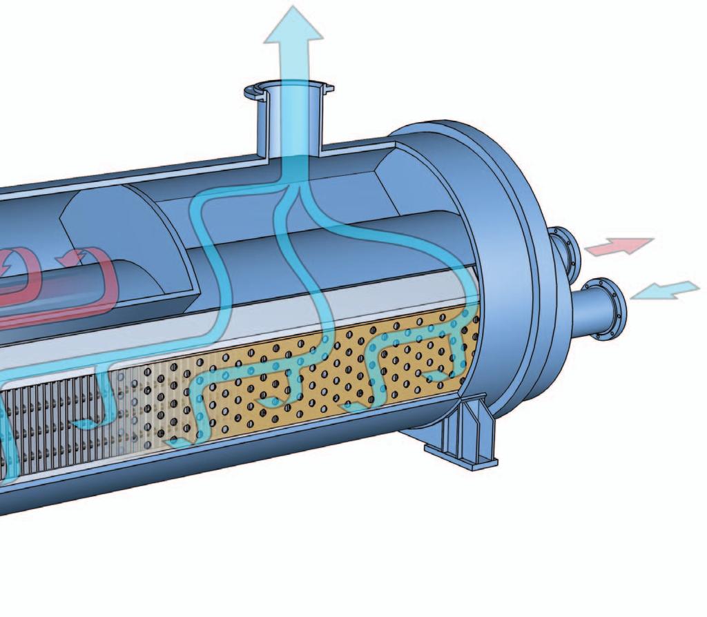 Unique flow arrangement provides advantages Hot gas is distributed throughout an absolutely discrete inlet compartment alon g