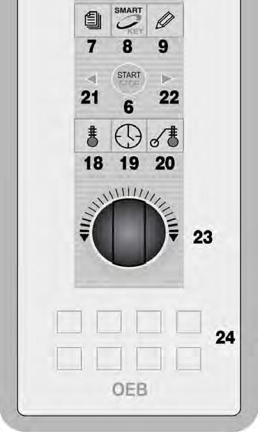 Press key (20) and rotate Selector Dial (23) to set core temperature. ALL 1. Press key (6) to start the Combi. 2.