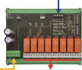 Relay modules Function This digital module, available in two versions, allows for the management of: 1 to 4 relay outputs; or 1 to 8 relays. In addition, it has 2 logic inputs.