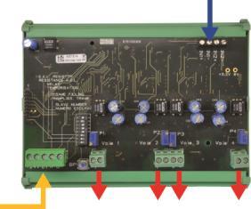 4-Analog Output Module Function This digital module delivers 1 to 4 discrete opto-isolated analog outputs deactivated.