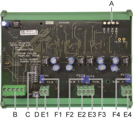 The module also features two logic inputs. 2 logic inputs 4-20mA outputs Figure 20: 4 Analog Output Module Introduction Ref. Description A. Logic Inputs B. Power supply and RS485 network C.