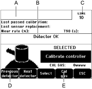 C. Display of the address (digital detector) or line number (analog detector) to which the detector is connected. D. Selecting the detectors to be calibrated: Select one or several detectors using the previous detector or next detector keys.