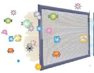 R-410A HFC $ EFFICIENT AIR FILTRATION Anti-dust Air Filters OUTDOOR UNIT 