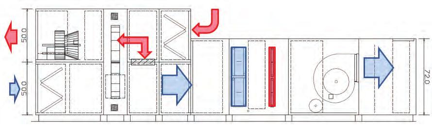 Design Guide DG 19008-2-024 Stacked ERV with Mismatched Heights Supercedes: ED 19008-1 Figure 1: Unit Components and Dimensions Side View Advantages & Notes