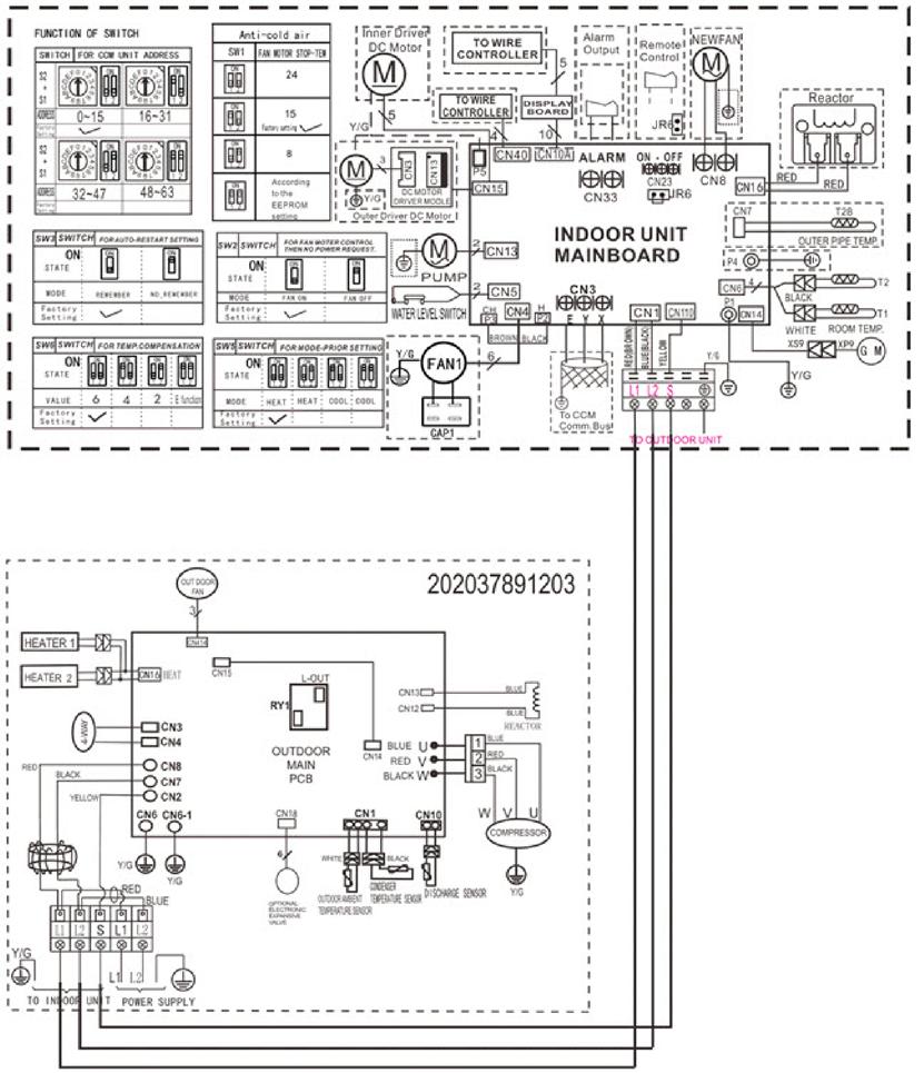Fig. 7 Wiring Diagram 38MAQB18- - - 3 / 40MBQ18C- - 3 Indoor unit Outdoor unit CODE PART NAME CODE PART NAME CN1 Input: 230VAC High voltage Connection of the terminal CN7 CN8 Input: 230V High voltage