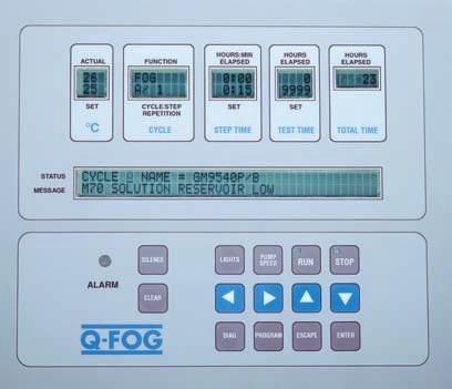 Easy Maintenance. Direct access to control components is possible with a removable side panel. All components in a Q-FOG tester are positioned to allow easy access for inspection and maintenance.