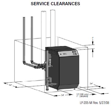 14 C. CLEARANCES FOR SERVICE ACCESS See Figure 3 for recommended service clearances.